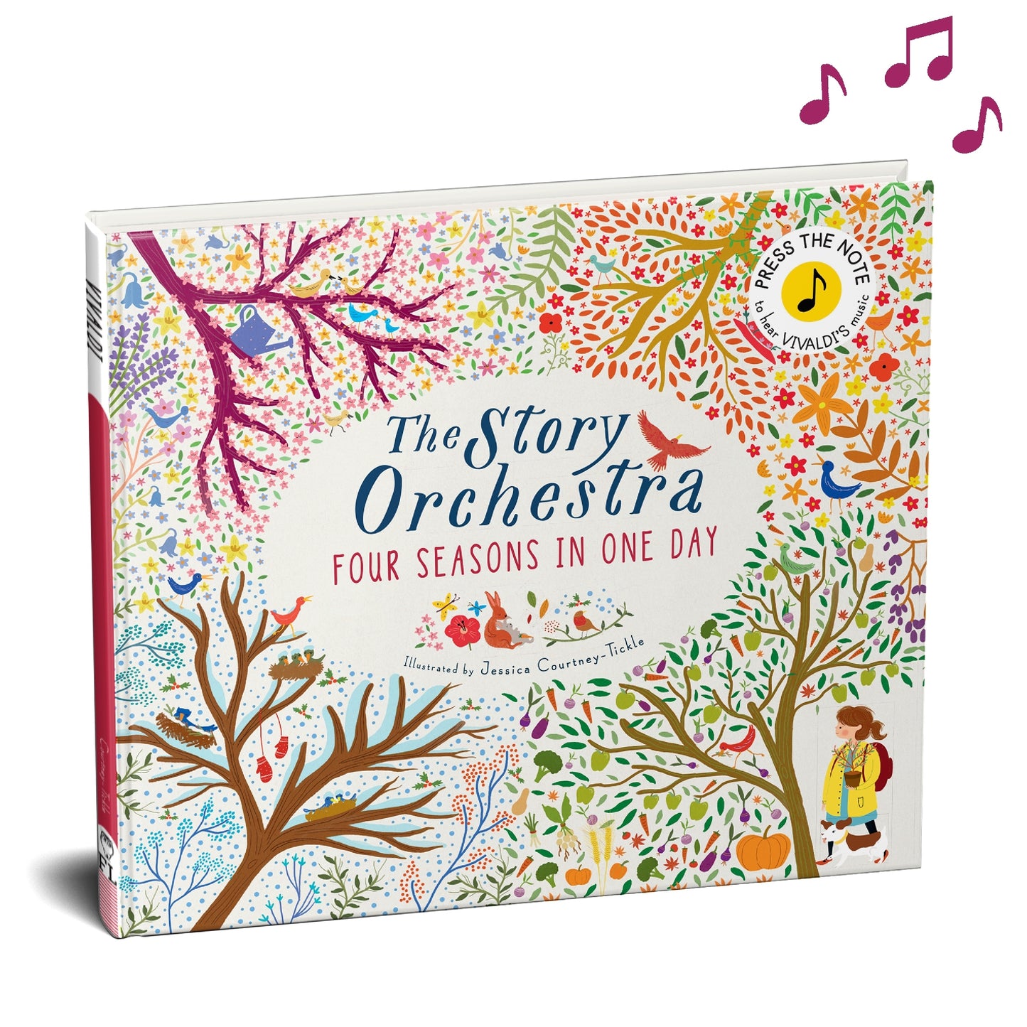Four Seasons in One Day (Story Orchestra)